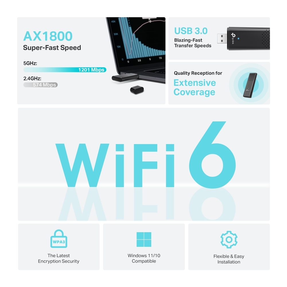 Bộ thu USB Wifi TP-Link Archer TX20U Wi-Fi 6 Băng Tần Kép AX1800
