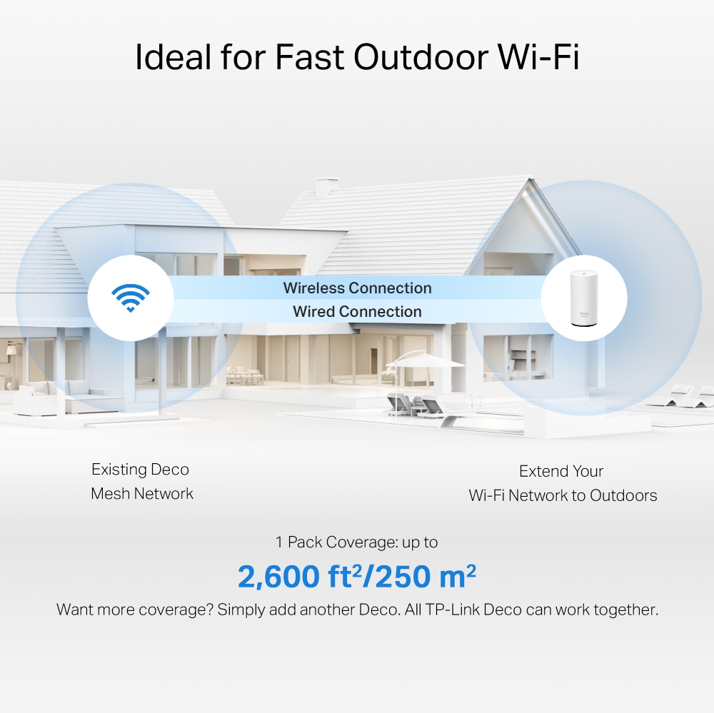 Bộ phát Wifi Mesh Tp-Link Deco BE25-Outdoor – WiFi 7 BE5000