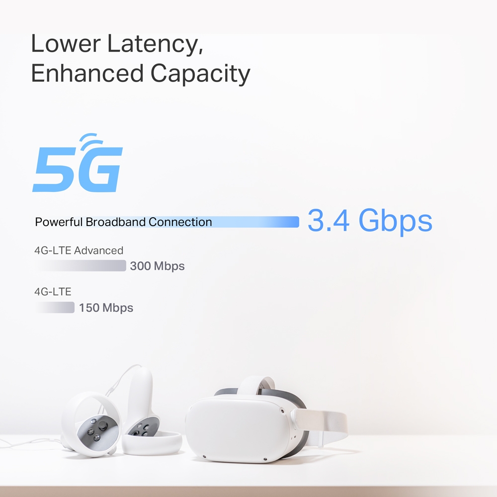 Bộ phát Wifi Mesh Tp-Link Deco BE65-5G – WiFi 7 BE11000 Tri-Band