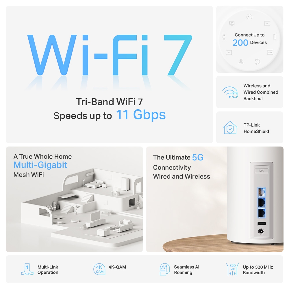 Bộ phát Wifi Mesh Tp-Link Deco BE65 Pro – WiFi 7 BE11000 cho gia đình