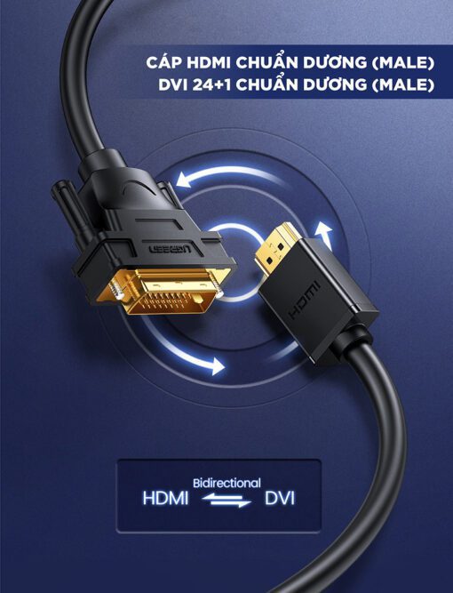 Cáp chuyển đổi HDMI sang DVI 24+1 Ugreen