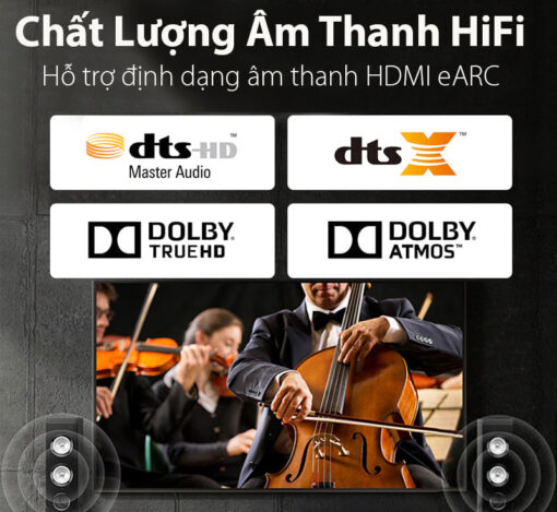 Cáp HDMI Sợi Quang Hỗ Trợ 8K/60Hz,4K/120Hz HDR, EARC Ugreen