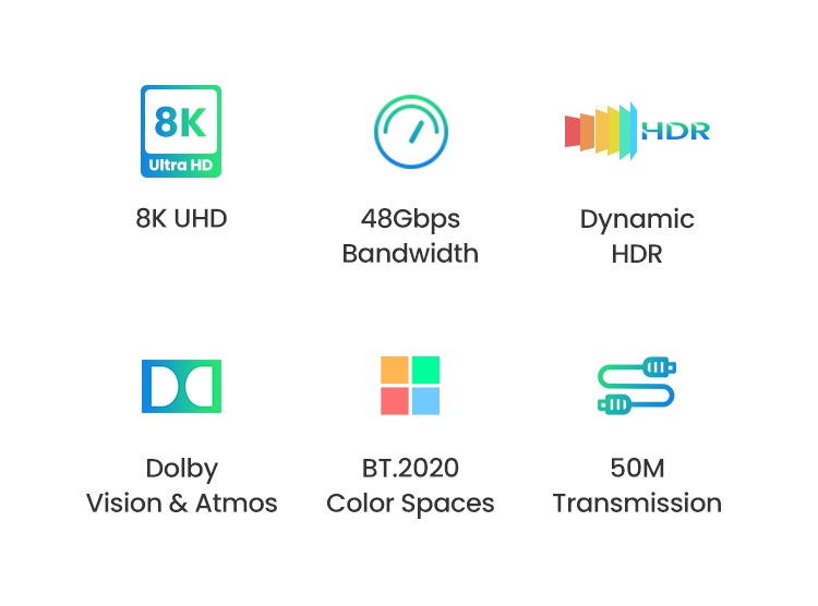 Cáp HDMI Sợi Quang Hỗ Trợ 8K/60Hz,4K/120Hz HDR, EARC Ugreen
