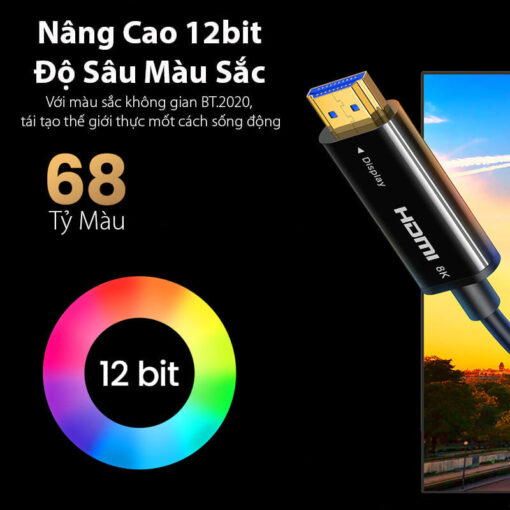 Cáp HDMI Sợi Quang Hỗ Trợ 8K/60Hz,4K/120Hz HDR, EARC Ugreen