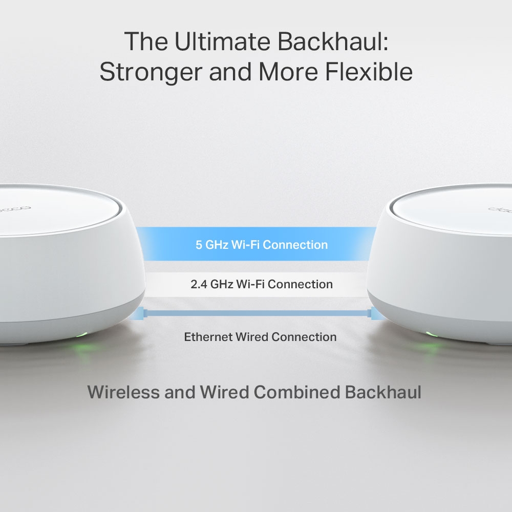 Bộ phát Wifi Mesh Tp-Link Deco BE25 – Wi-Fi 7 BE5000 Cho Gia Đình