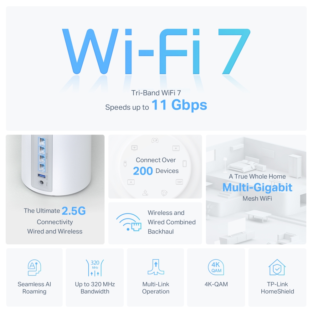 Bộ phát Wifi Mesh Tp-Link Deco BE65 – WiFi 7 BE11000 Tích Hợp Ba Băng Tần