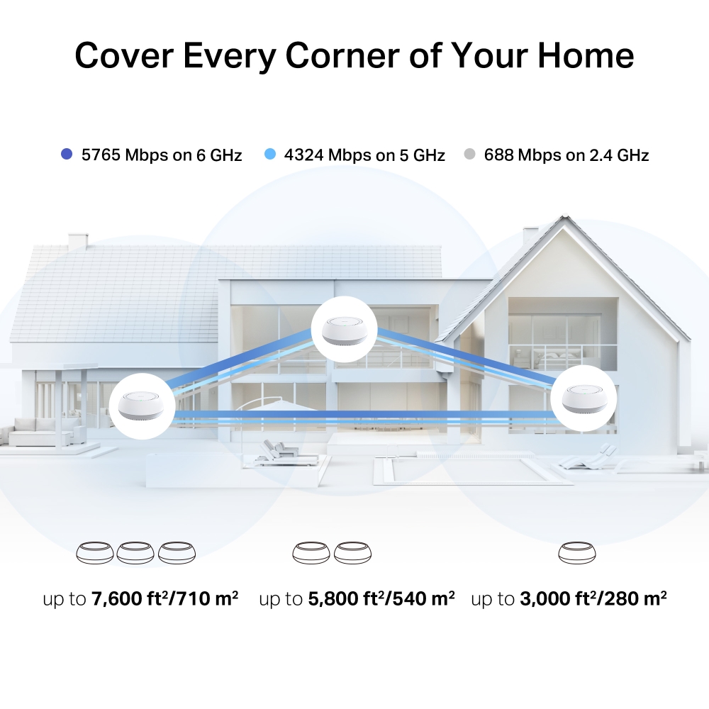 Bộ phát Wifi Mesh Tp-Link Deco BE65-PoE – WiFi 7 BE11000 ba băng tần với PoE