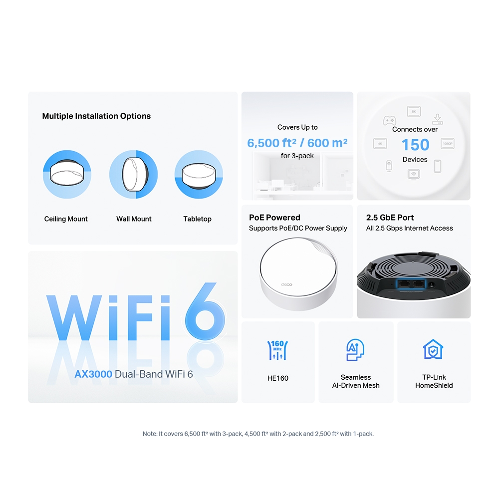 Bộ phát Wifi Mesh Tp-Link Deco X50-PoE V2 Wi-Fi 6 Băng Tần Kép AX3000