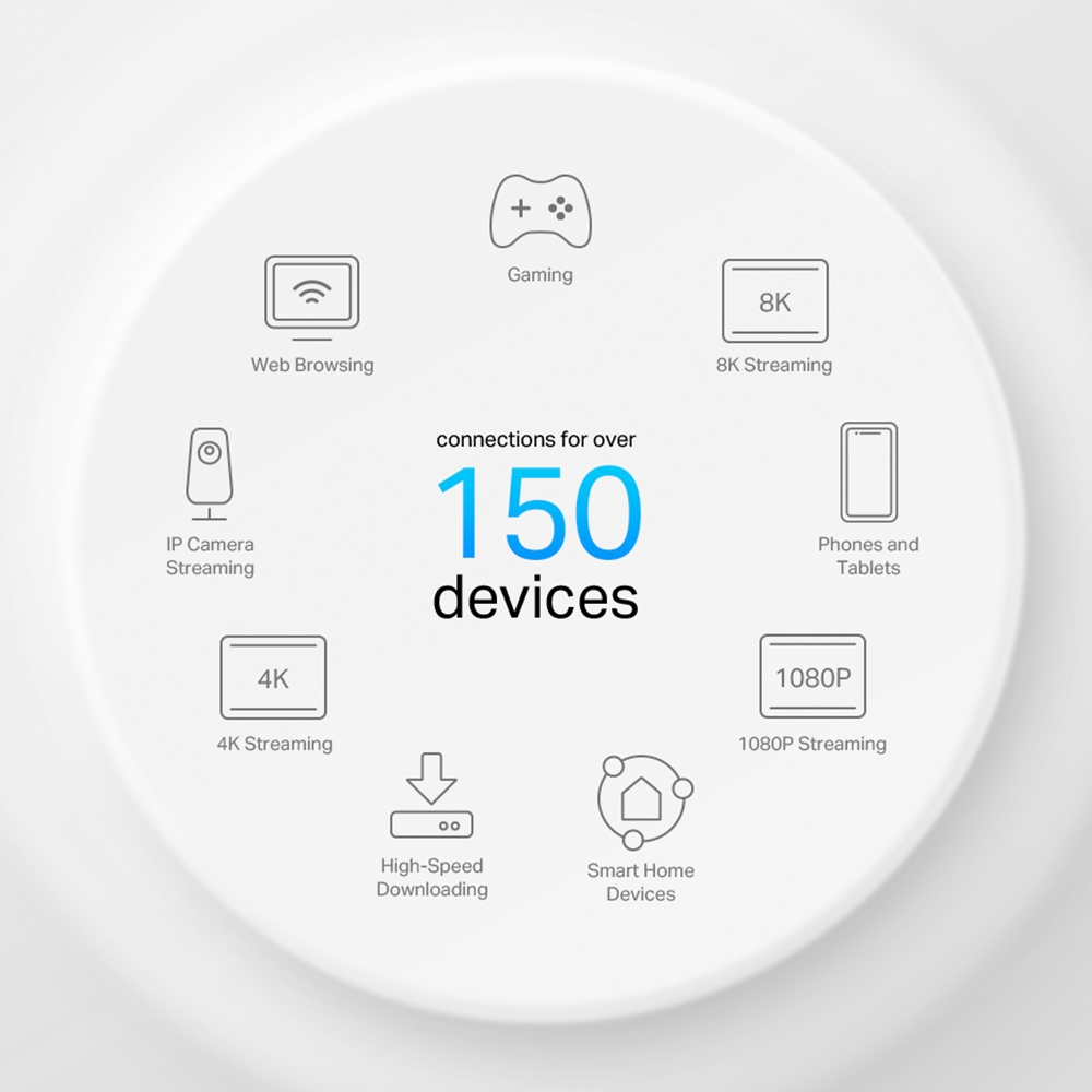 Bộ phát Wifi Mesh Tp-Link Deco X50-PoE V2 Wi-Fi 6 Băng Tần Kép AX3000