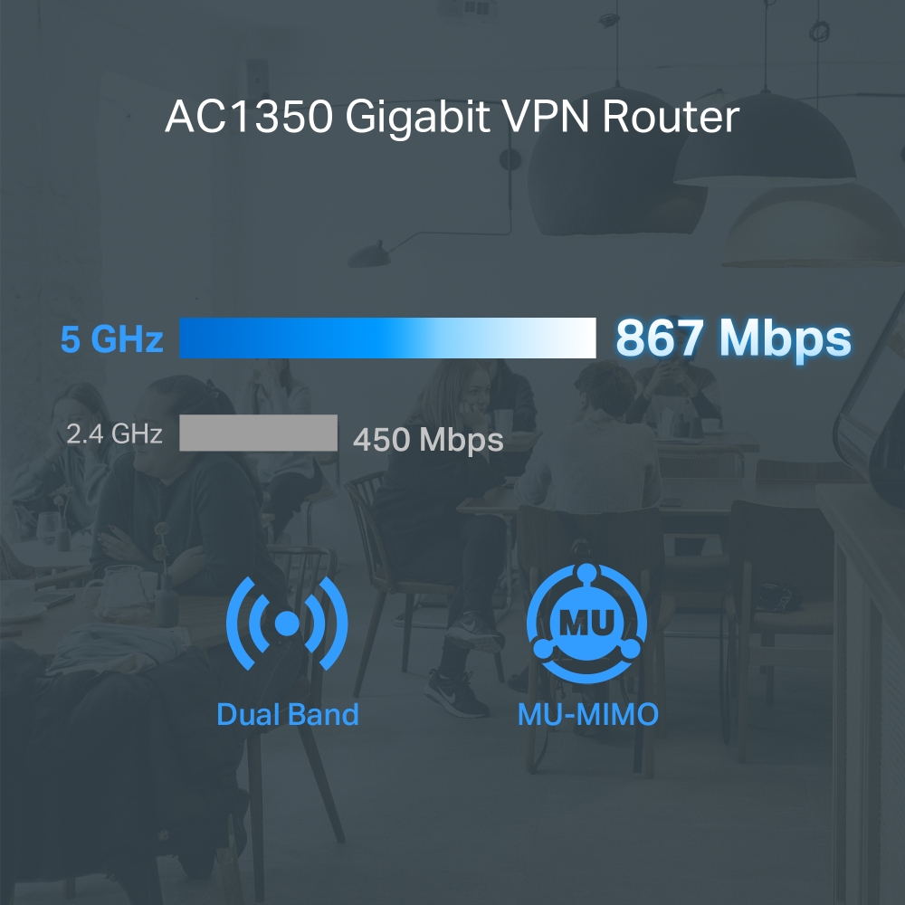 Omada AC1350 Gigabit Wi-Fi Gateway ER605W