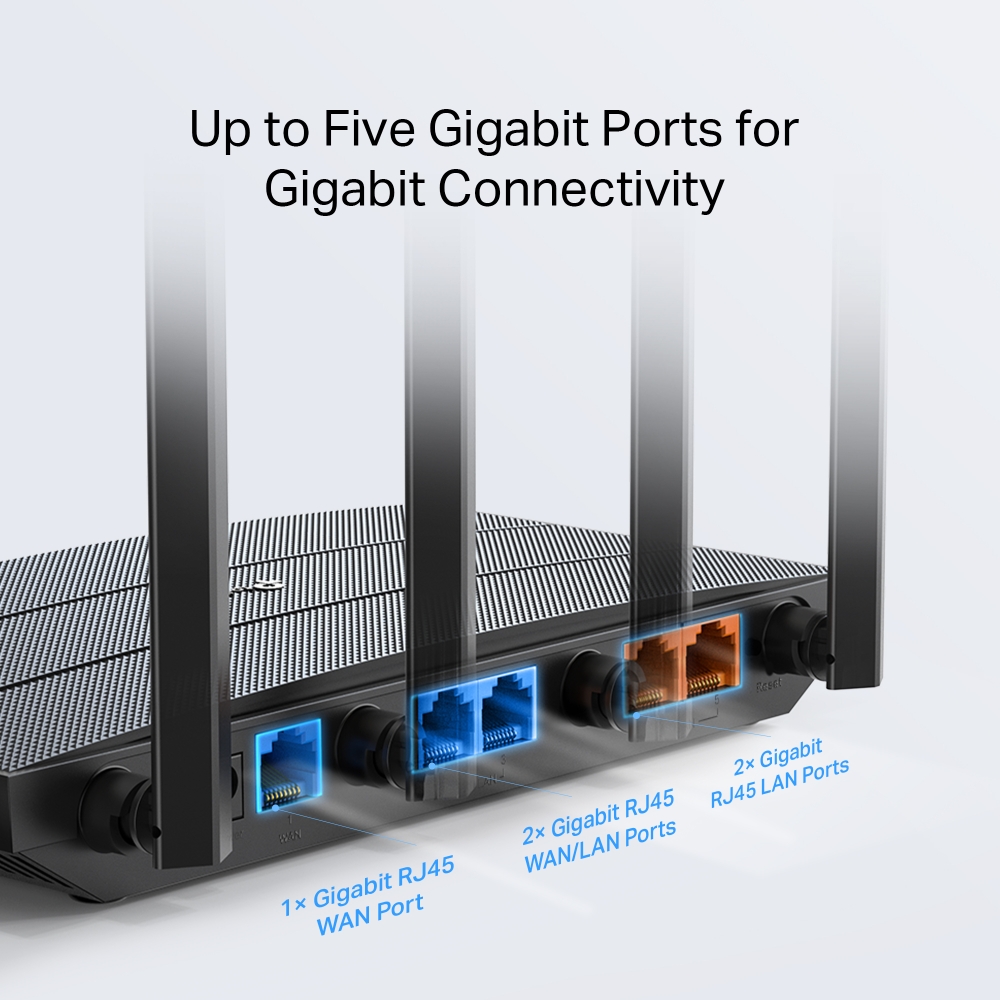 Omada AC1350 Gigabit Wi-Fi Gateway ER605W