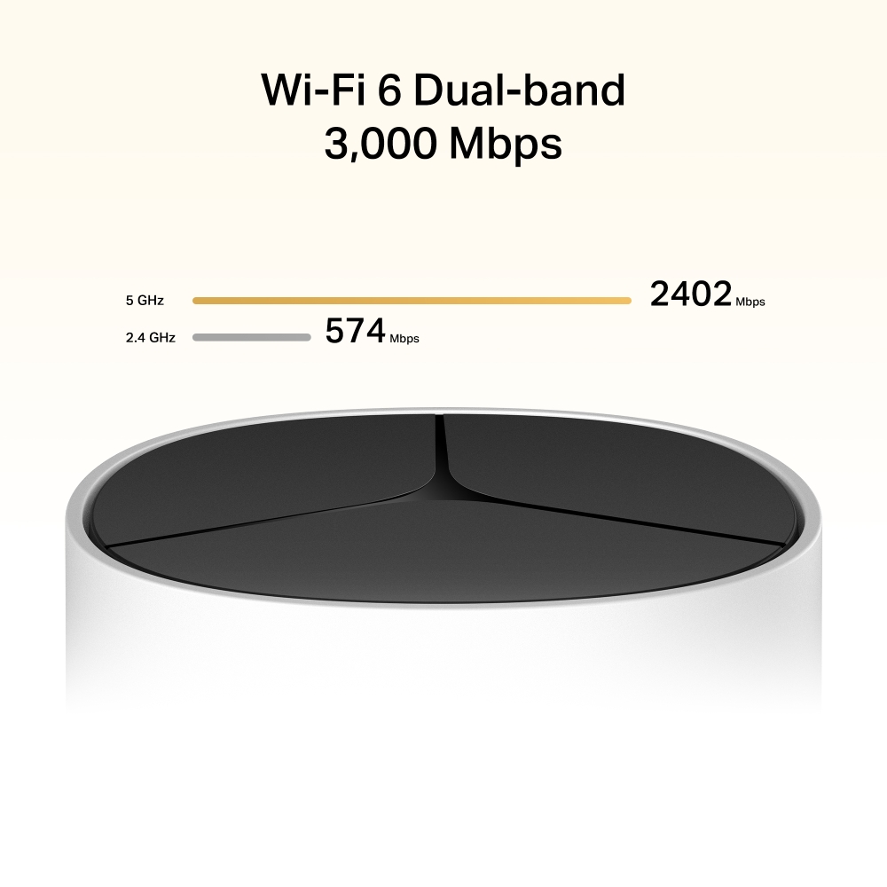 Hệ Thống Mesh Wi‑Fi 6 Mercusys AX3000 Toàn Bộ Nhà Halo E85X