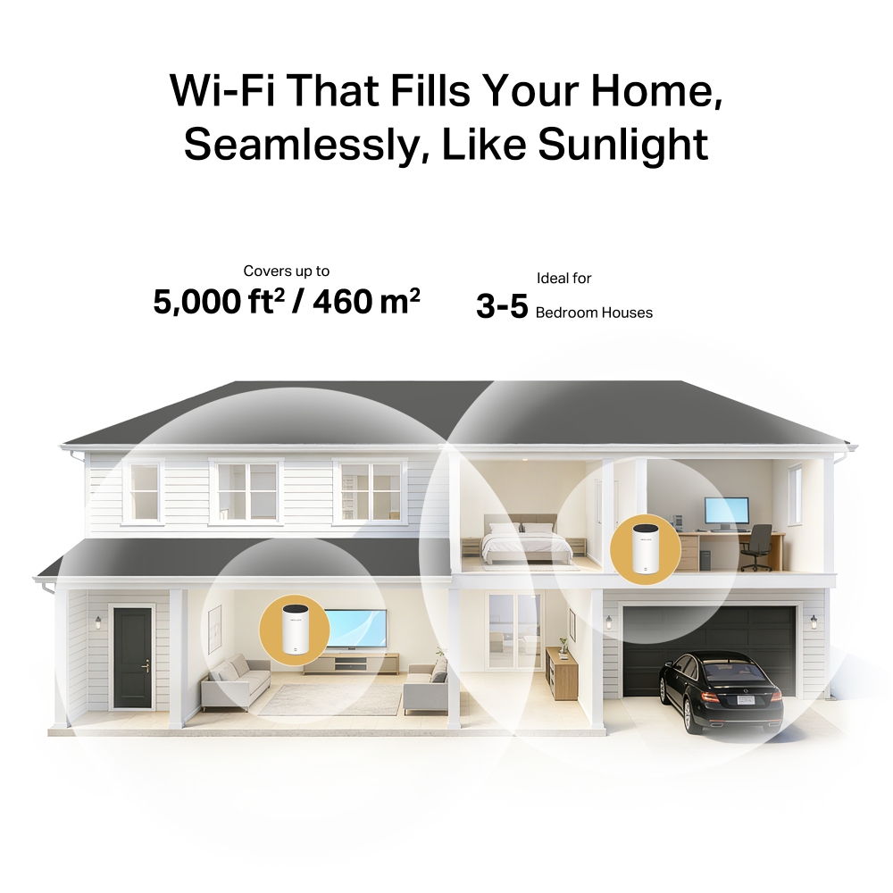 Hệ Thống Mesh Wi‑Fi 6 Mercusys AX3000 Toàn Bộ Nhà Halo E85X