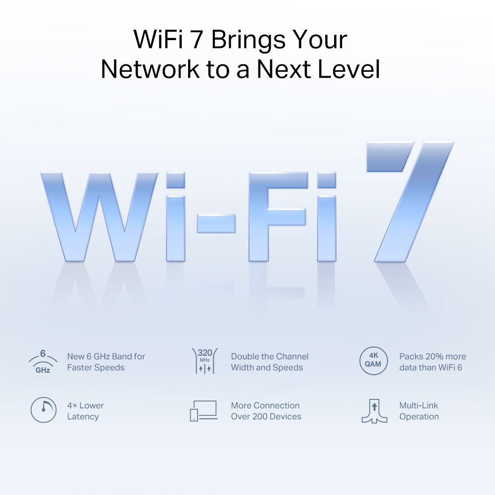 Hệ Thống Mesh Wi‑Fi 7 Mercusys BE9300 Toàn Bộ Nhà Halo H47BE