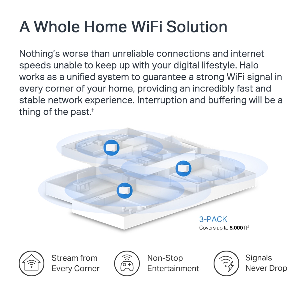 Bộ phát WiFi Mesh Mercusys Halo H70X Cho Gia Đình AX1800