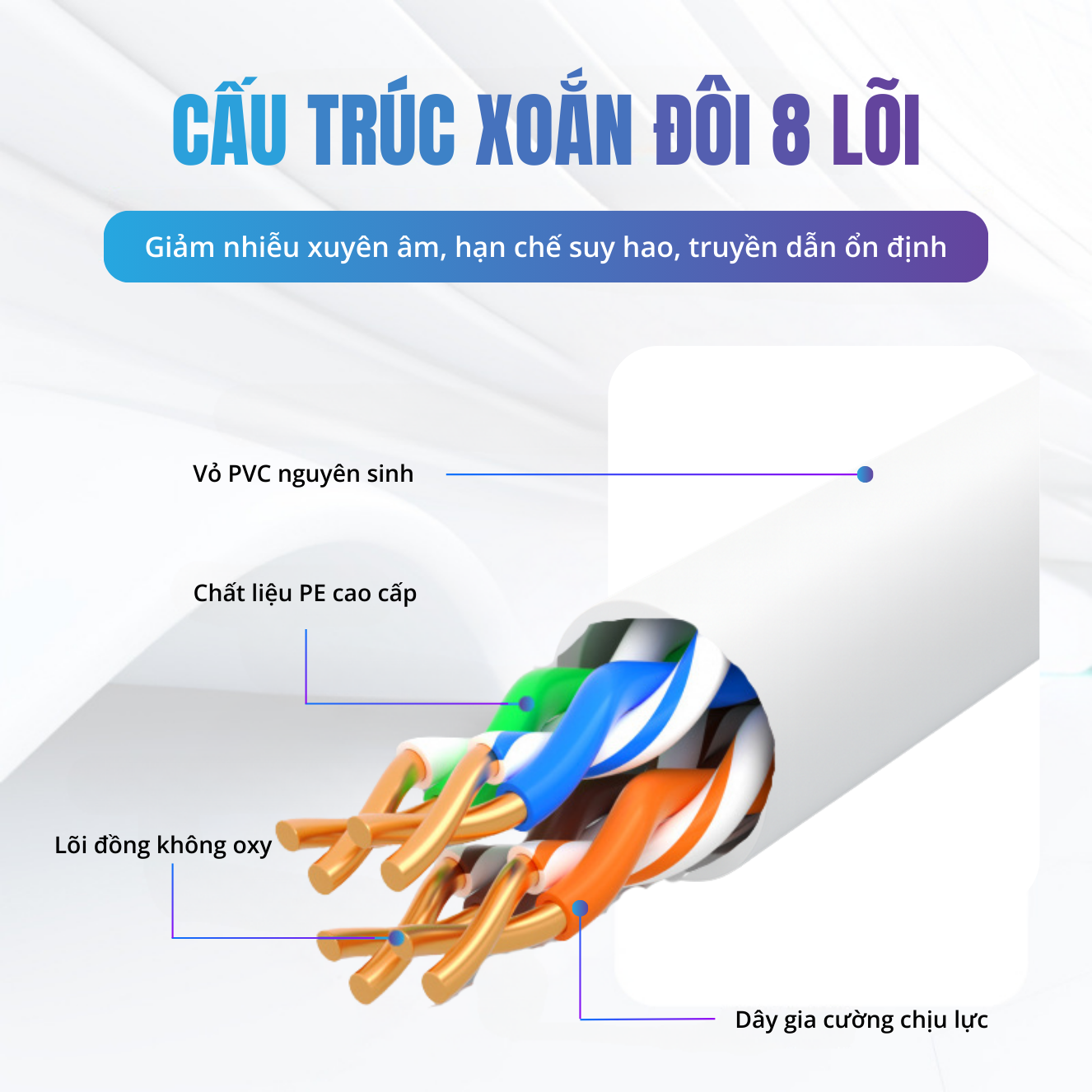 Dây Mạng Cat5e 26awg 305M VegGieg Màu Trắng