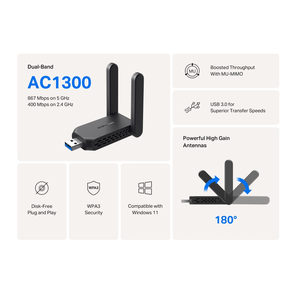 USB Wi-Fi Băng Tần Kép AC1300 Hiệu Suất Cao Mercusys MA32H
