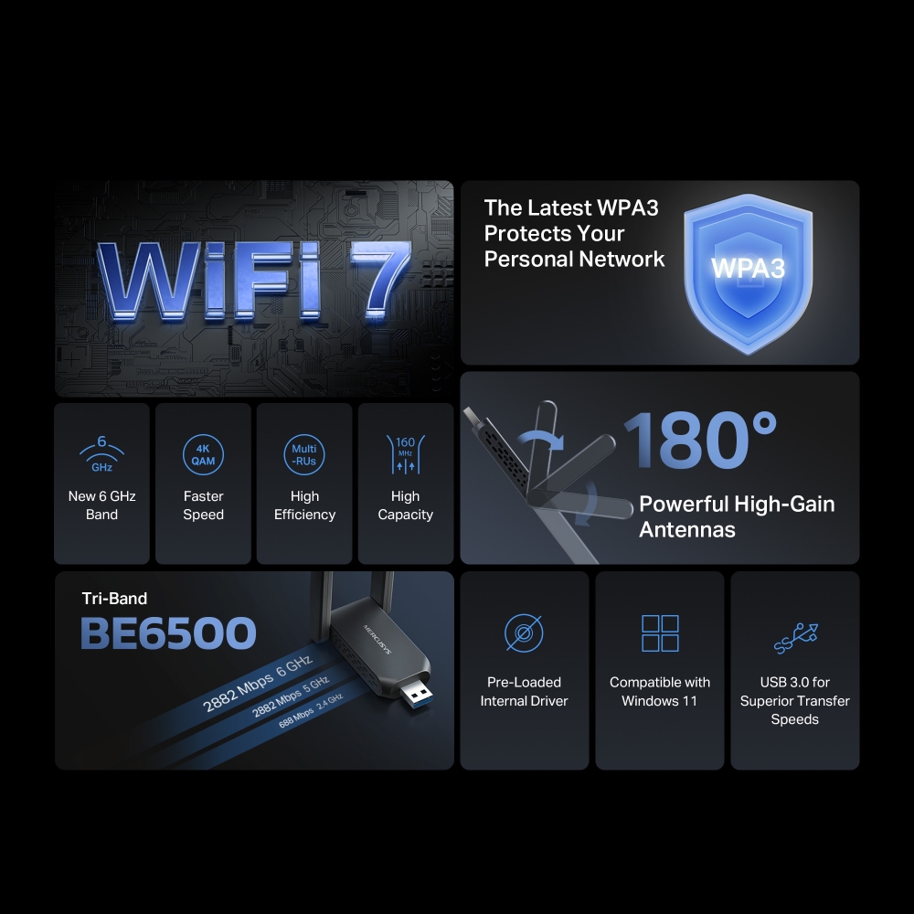 USB Thu Sóng Wi-Fi 7 Anten Độ Lợi Cao BE6500 MA37BEH