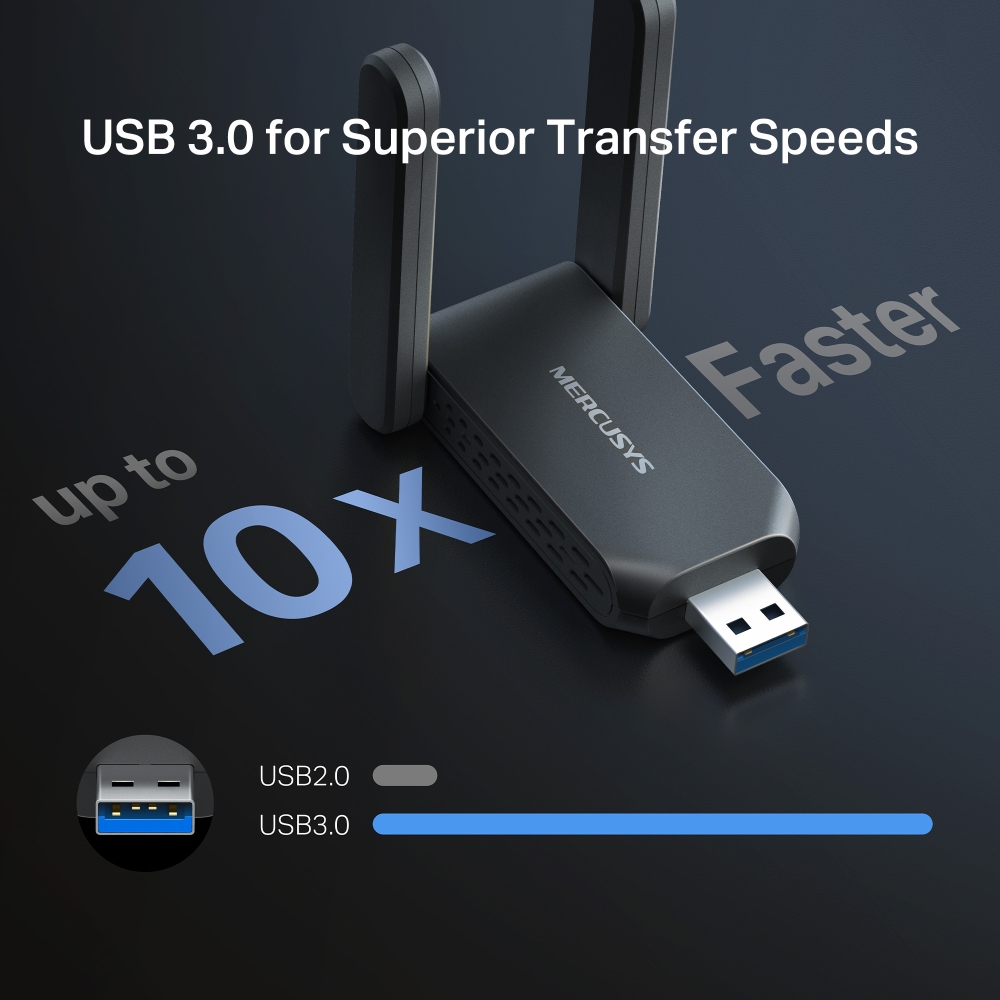 USB Thu Sóng Wi-Fi 7 Anten Độ Lợi Cao BE6500 MA37BEH
