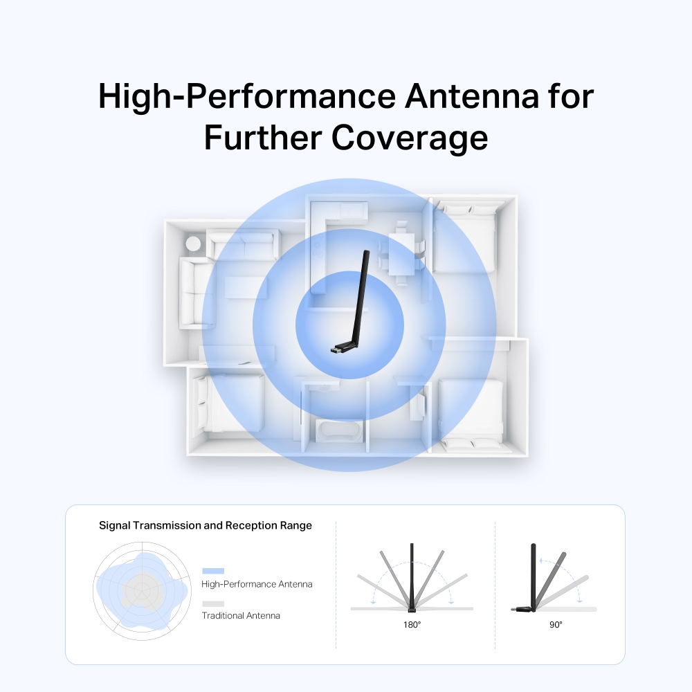 Adapter USB Bluetooth 5.4 Tầm Xa Mercusys MA550H
