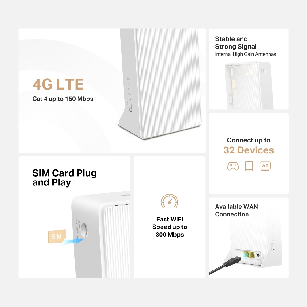 Bộ phát Router 4G LTE Mercusys MB112-4G Không Dây Chuẩn N 300Mbps