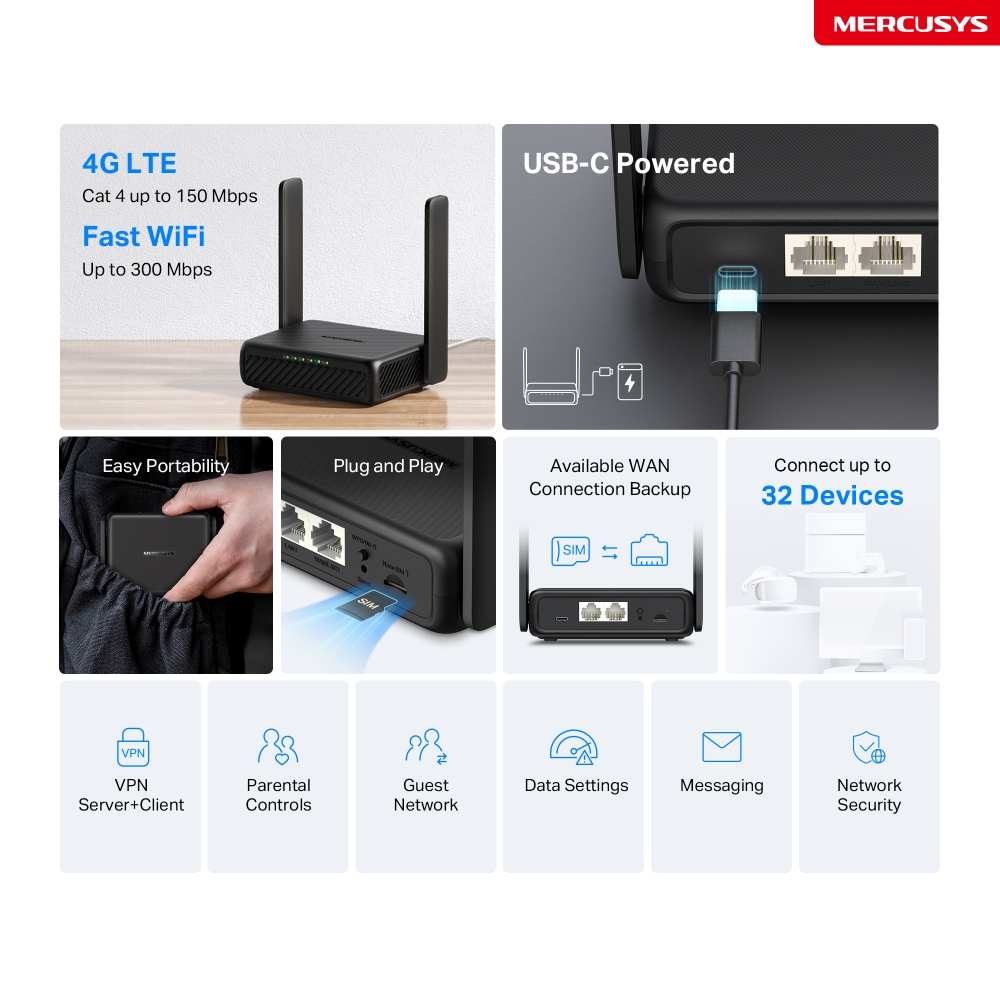 Bộ phát Router 4G LTE Mercusys MB113-4G Di Động Tốc Độ 300 Mbps