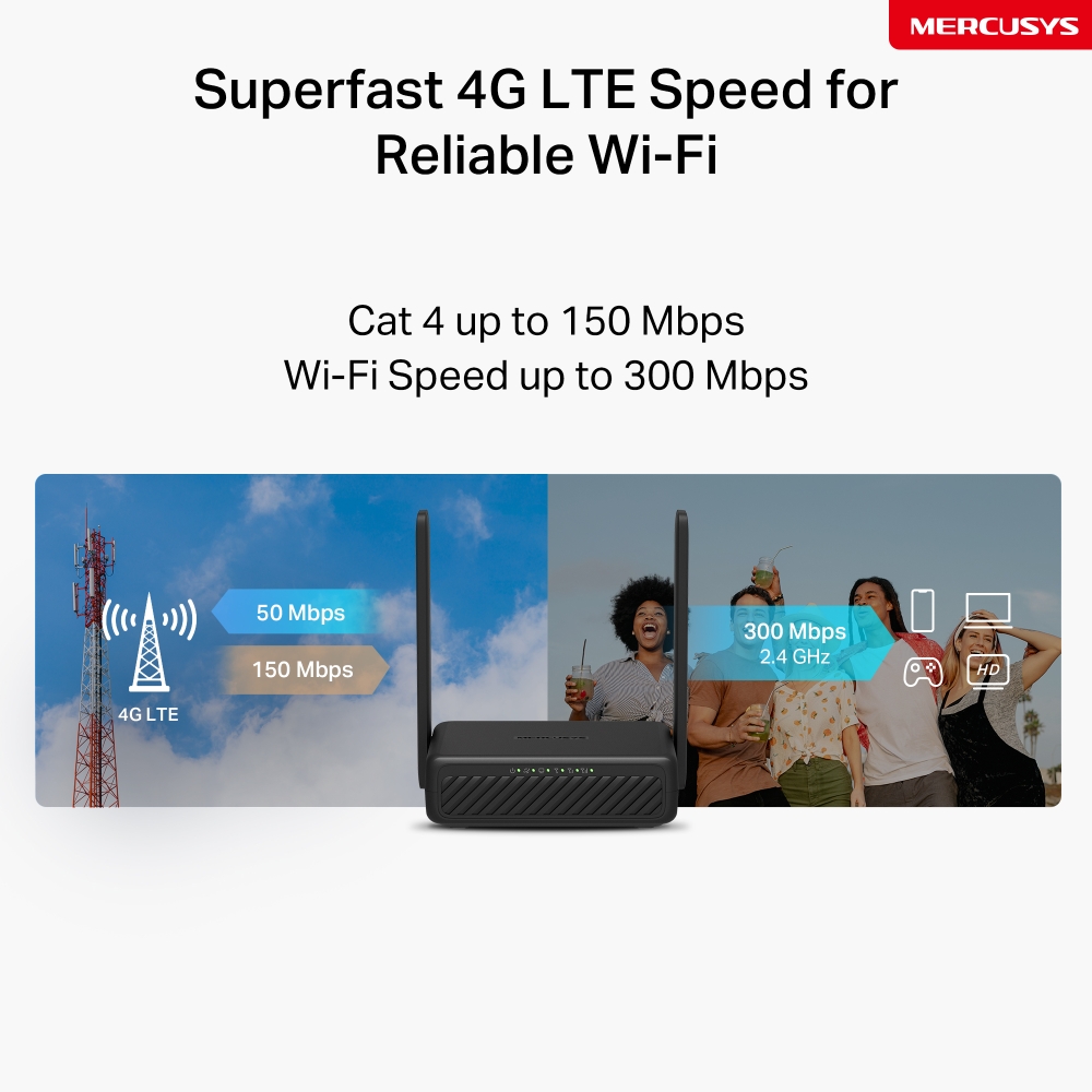 Bộ phát Router 4G LTE Mercusys MB113-4G Di Động Tốc Độ 300 Mbps