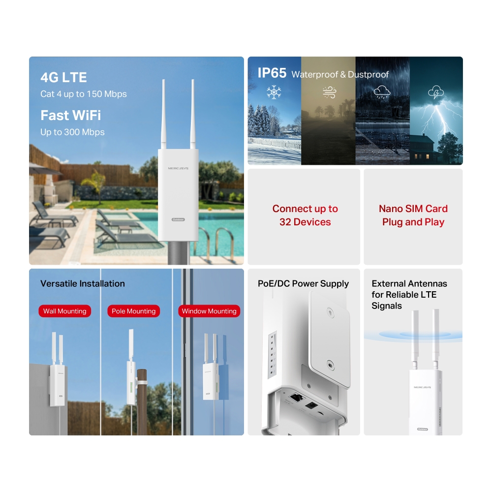 Bộ phát Router 4G LTE Mercusys MB118-4G Không Dây Chuẩn N 300Mbps dùng trong nhà/ngoài trời