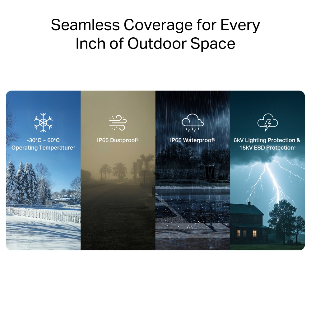 Bộ phát Router 4G LTE Mercusys MB118-4G Không Dây Chuẩn N 300Mbps dùng trong nhà/ngoài trời