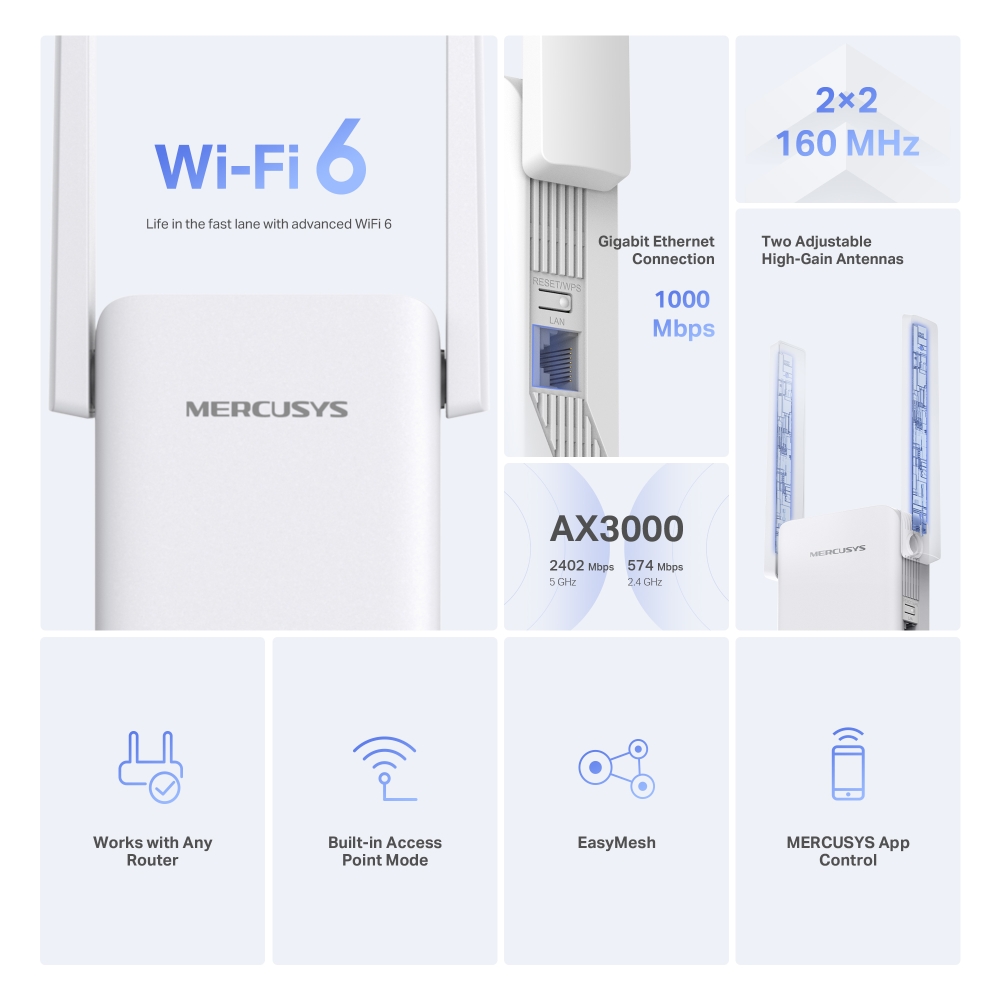 Bộ Mở Rộng Sóng WiFi 6 Mercusys ME80X AX3000