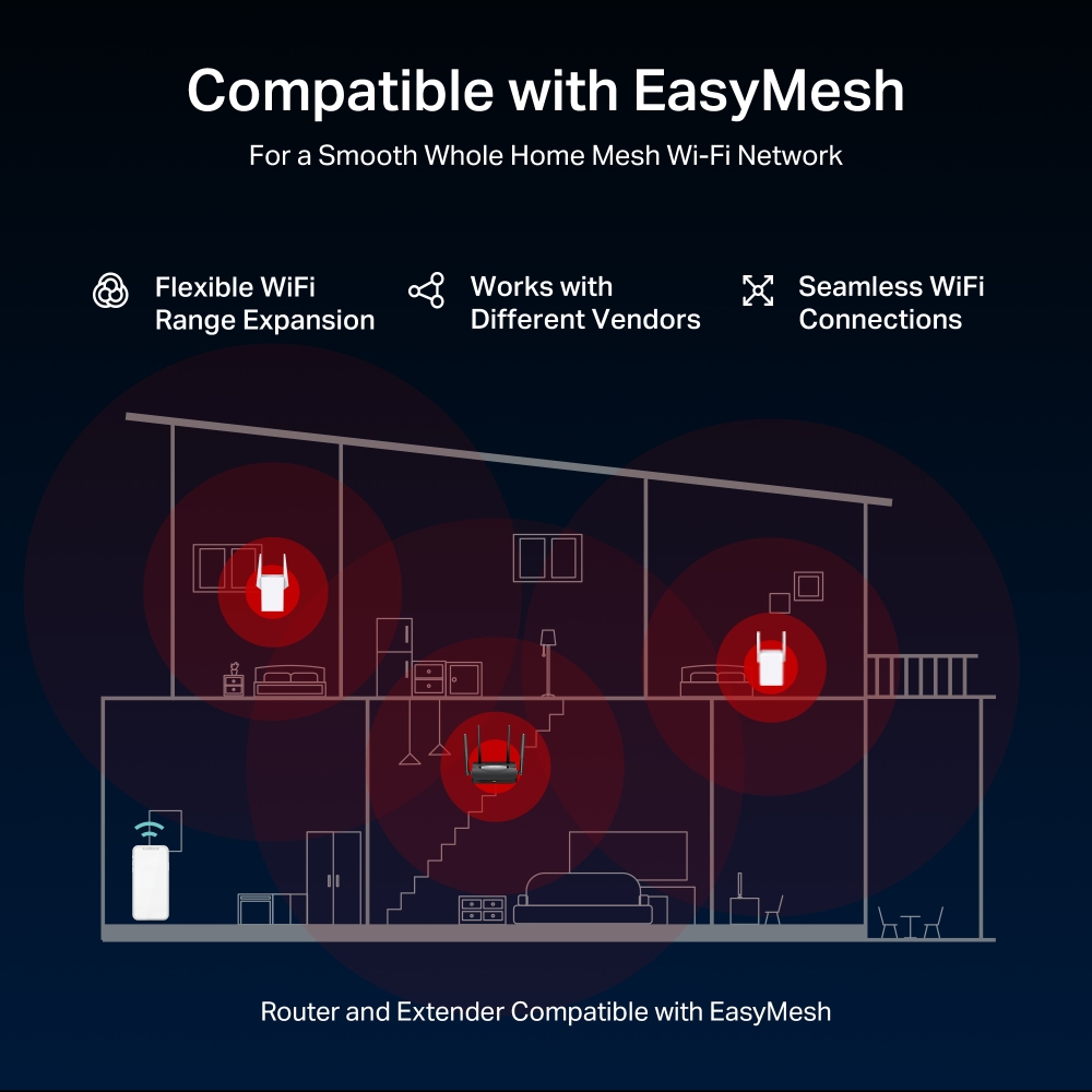 Bộ phát Router Wi-Fi 7 Mercusys MR25BE Băng Tần Kép BE3600