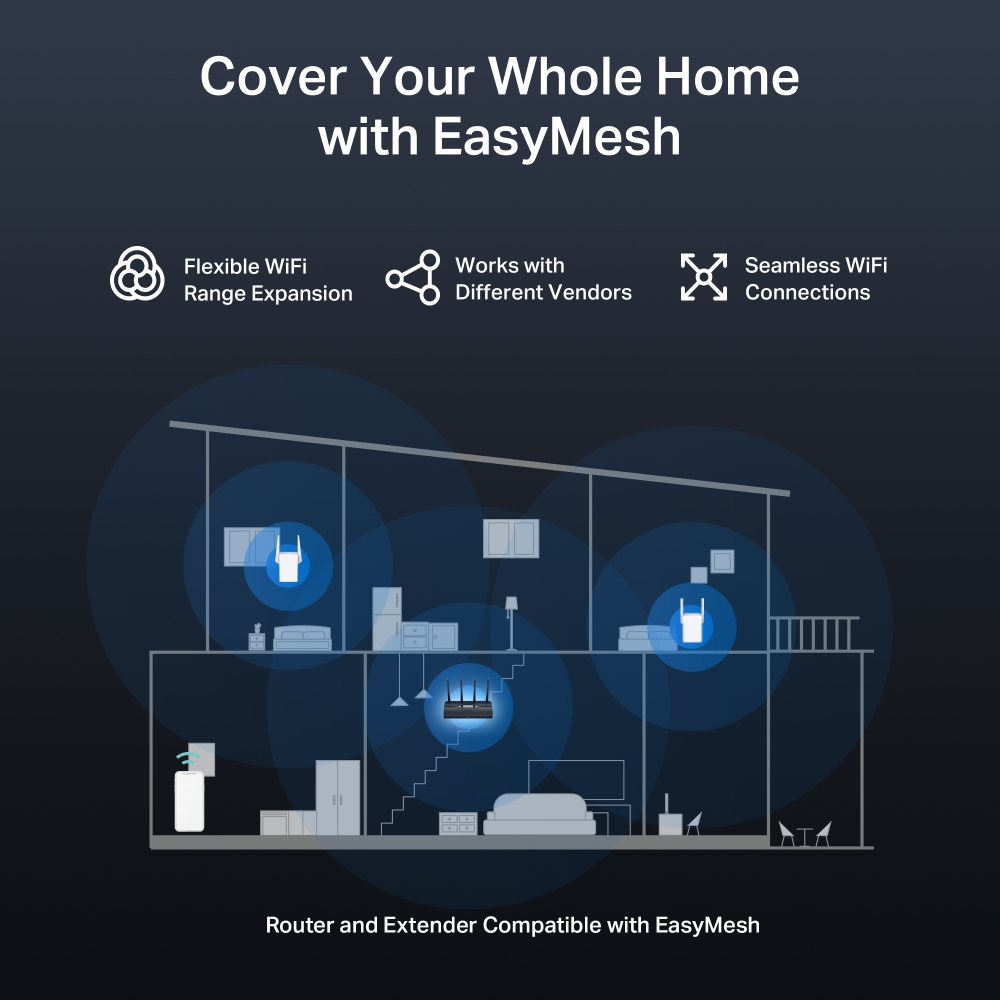 Bộ phát Router Wi-Fi 7 Mercusys MR27BE Băng Tần Kép BE3600