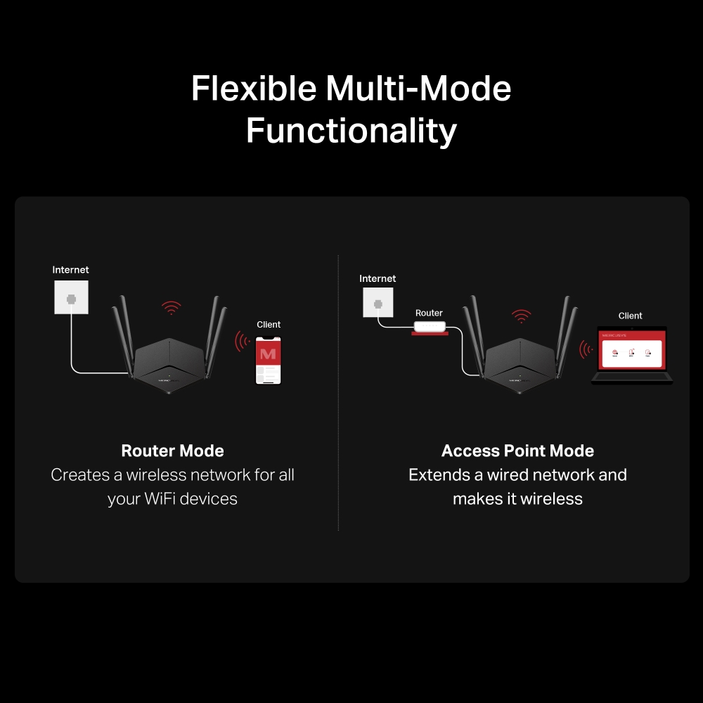 Bộ phát Wi-Fi 6 Mercusys MR78X Băng Tần Kép AX2700