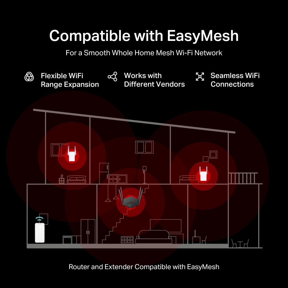 Bộ phát Wi-Fi 6 Mercusys MR78X Băng Tần Kép AX2700