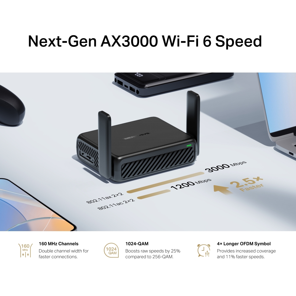 Router Du Lịch Wi-Fi 6 AX3000 MR84X-Travel