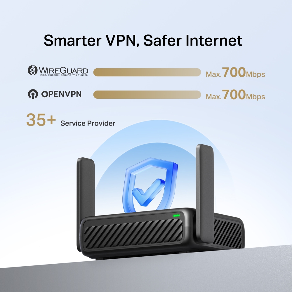 Router Du Lịch Wi-Fi 6 AX3000 MR84X-Travel