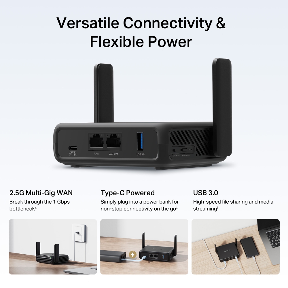 Router Du Lịch Wi-Fi 6 AX3000 MR84X-Travel