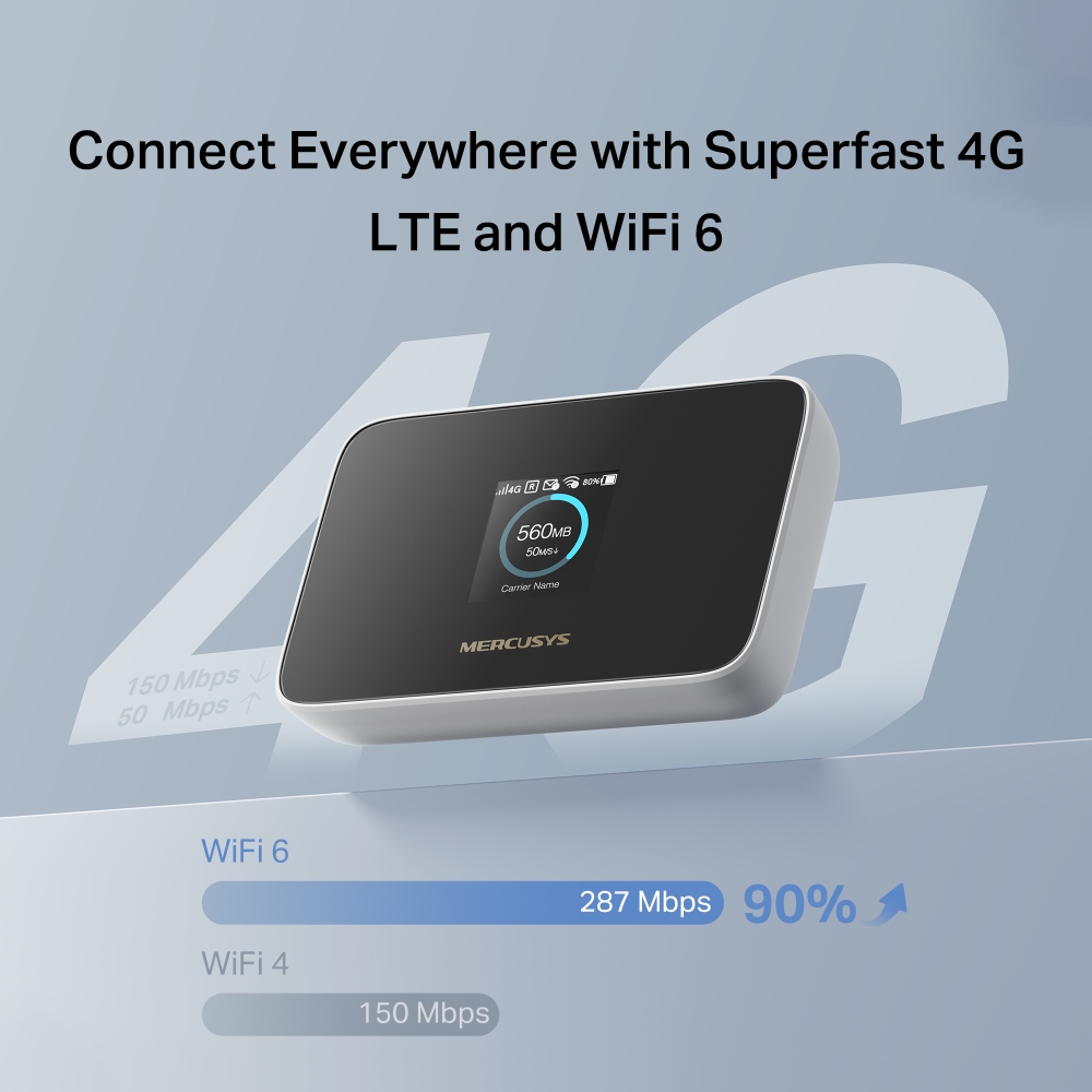 Bộ phát Wi-Fi Di Động 4G LTE Mercusys MT115