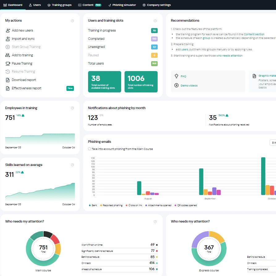 Kaspersky Next XDR Optimum