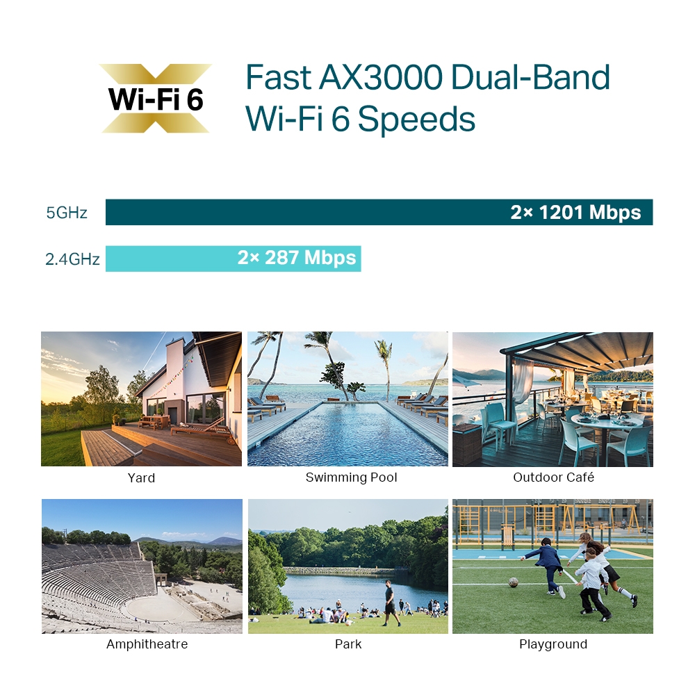 Bộ phát WiFi 6 Ngoài Trời TP-Link EAP650-Outdoor AX3000