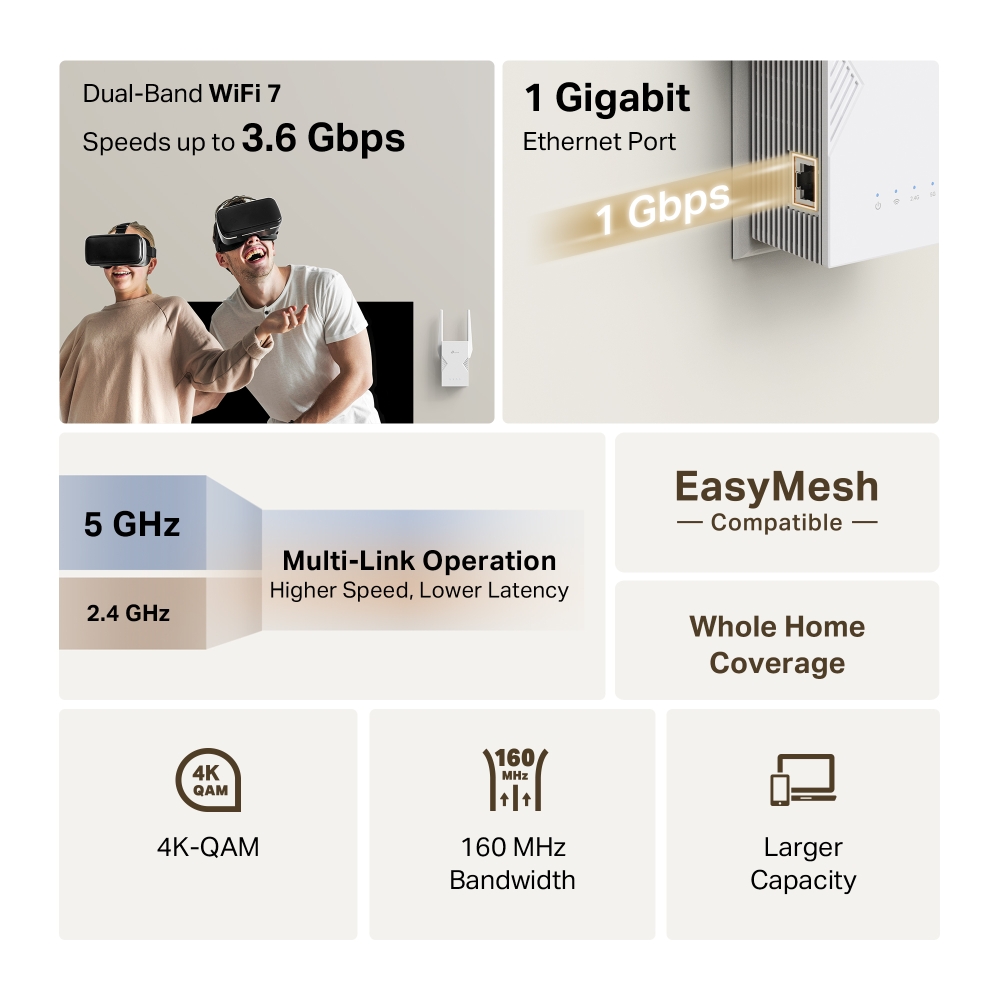 Bộ mở rộng sóng Wi-Fi 7 TP-Link RE225BE băng tần kép BE3600