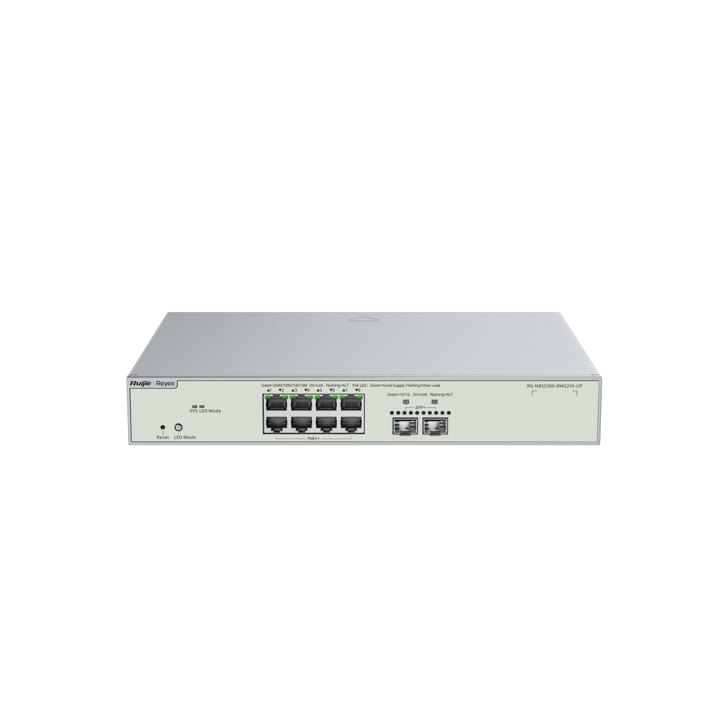 Switch Layer 3 Ruijie RG-NBS5300-8MG2XS-UP, 10 Cổng Multi-Gigabit, 8 Cổng PoE++ & 2 Cổng SFP+ Uplink
