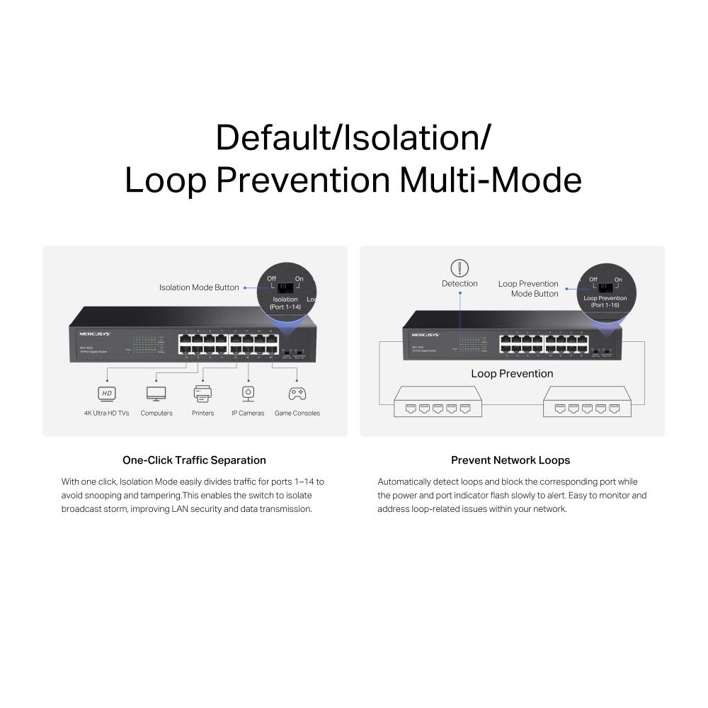 Switch 16 cổng Mercusys MS116GS