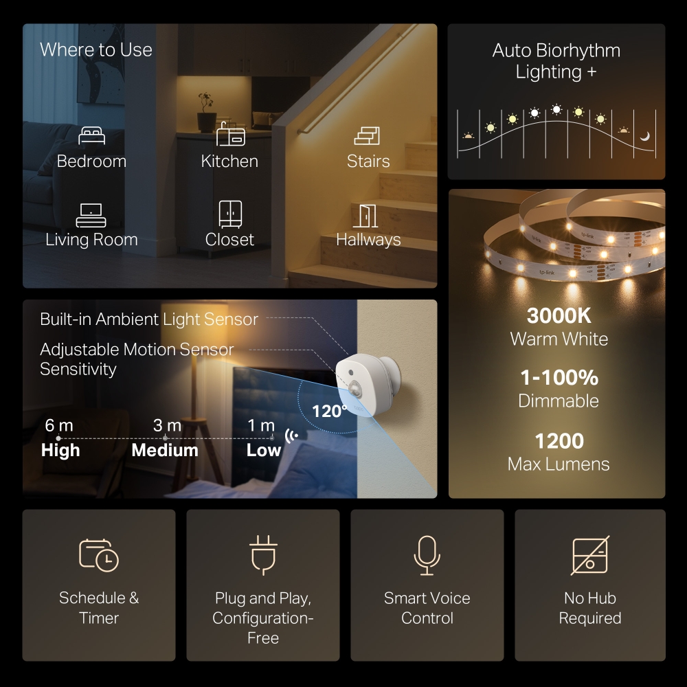 Dây LED Thông Minh Wi-Fi Cảm Biến Kép Tapo L901-6