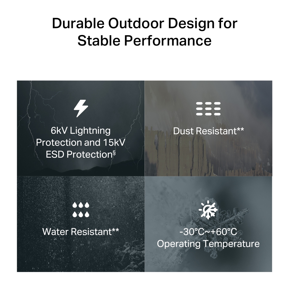 Bộ Phát Router Wifi TP-Link Ngoài Trời Wi-Fi 4G Tốc Độ 300 Mbps TL-MR100-Outdoor