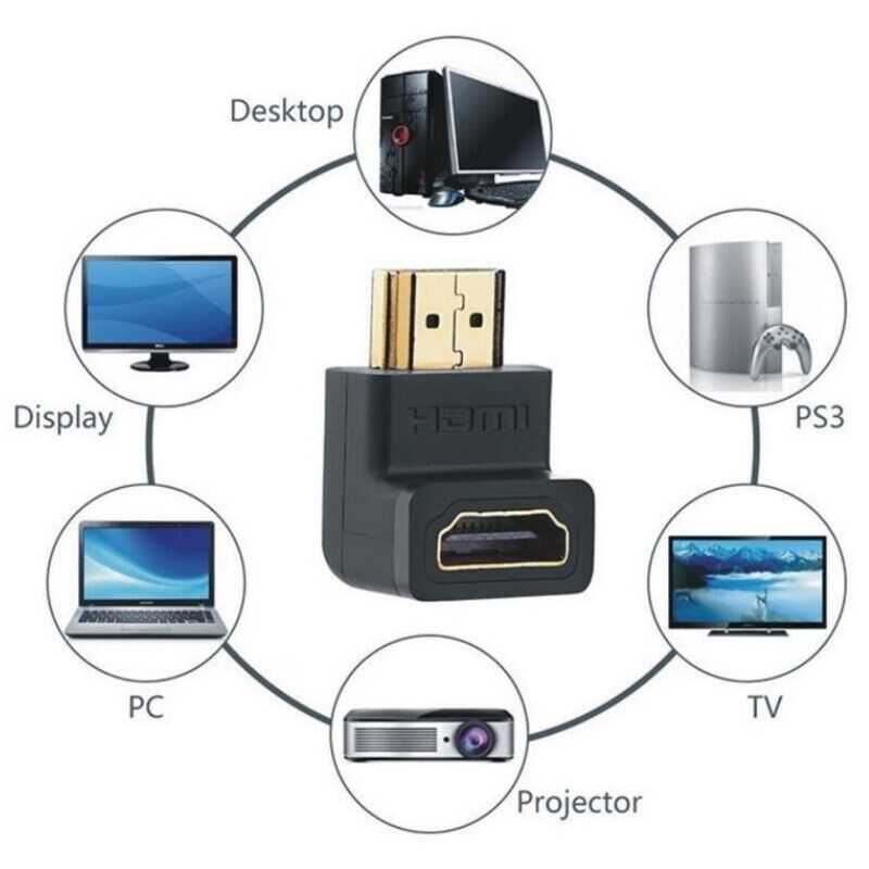 Đầu nối HDMI 90 độ - bẻ xuống Ugreen 20109