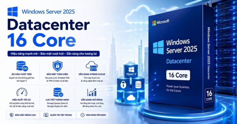 Windows Server 2025 Datacenter - 16 Core