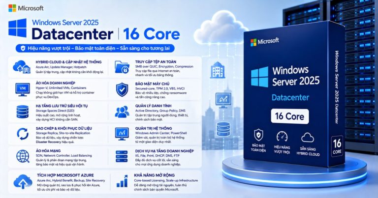 Windows Server 2025 Datacenter - 16 Core