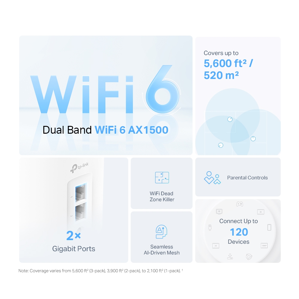 Bộ phát Wifi Mesh Tp-Link Deco X10 Wi-Fi 6 AX1500