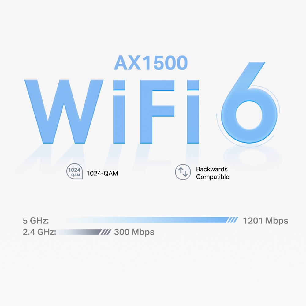Bộ phát Wifi Mesh Tp-Link Deco X10 Wi-Fi 6 AX1500
